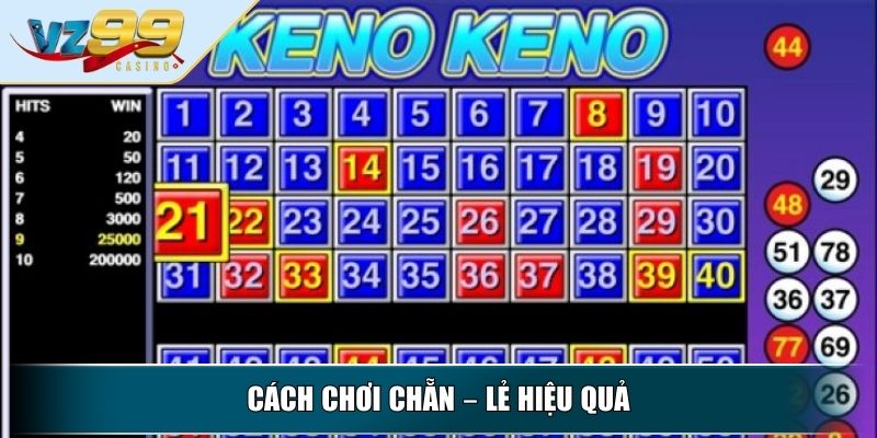 Keno – Giải Mã Trò Chơi Xổ Số Thời Thượng Và Hấp Dẫn 3 Cách chơi Chẵn – Lẻ hiệu quả